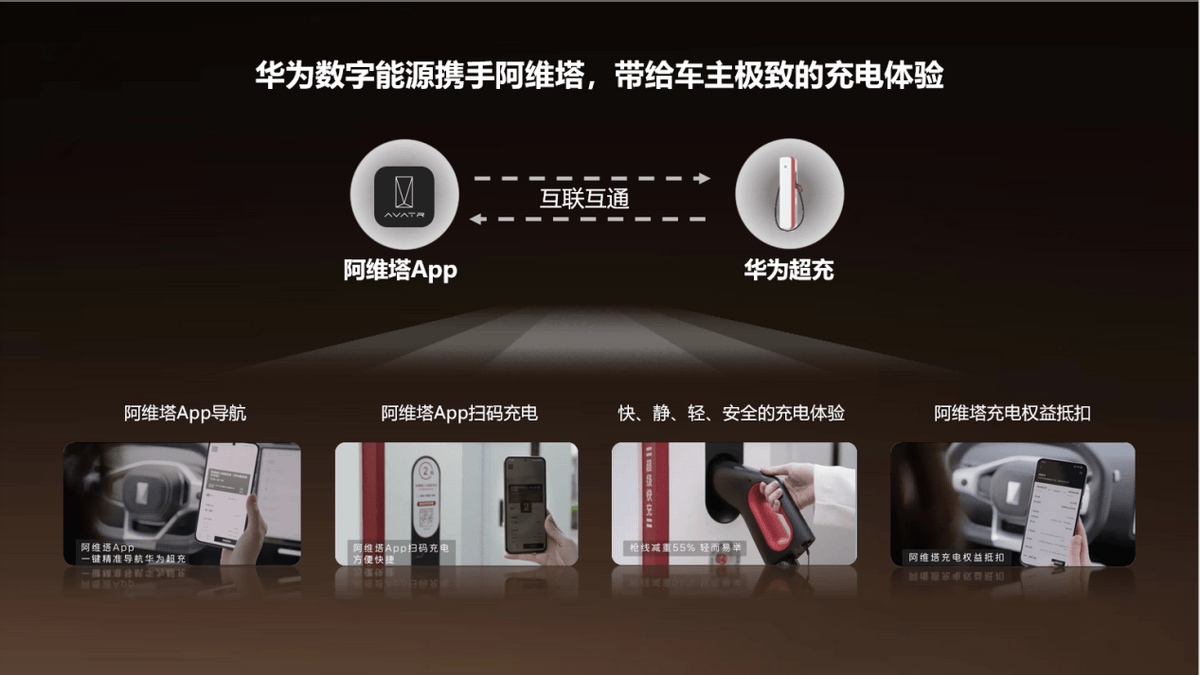 华为超级快充助力，2024款阿维塔12实力如何？