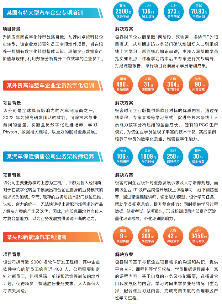 新一代“汽车人”不智能,汽车怎么智能?| 极客时间