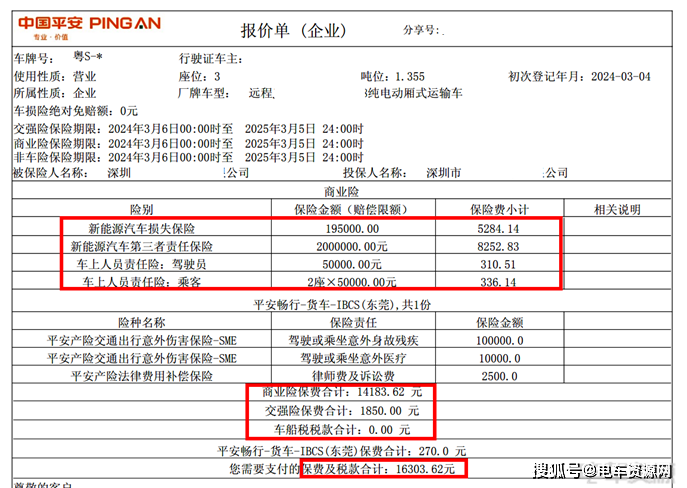 4米2电卡保费竟高达1.5w元！经销商：车要怎么卖？