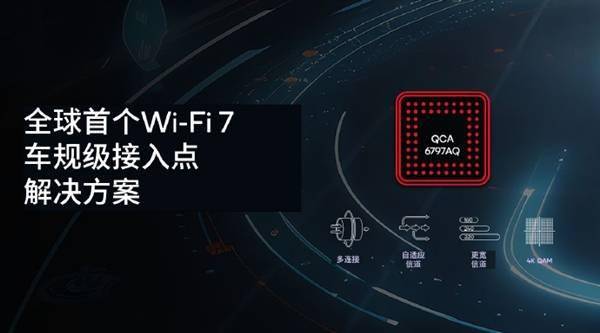 高通推出业界首款车规级Wi-Fi 7接入点解决方案,提升车内网络性能