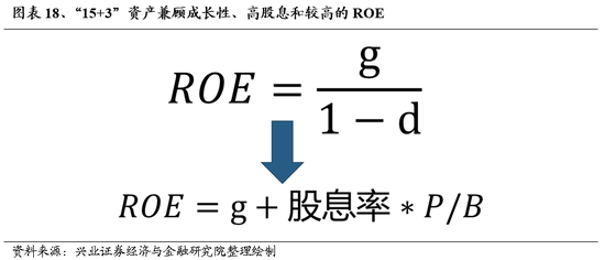 兴证策略：无招胜有招，咬定真正的主线