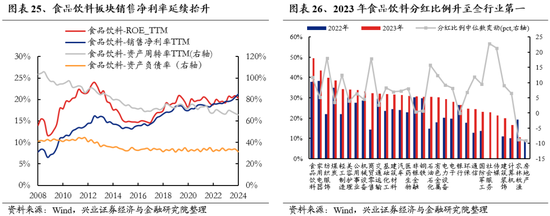 兴证策略：无招胜有招，咬定真正的主线