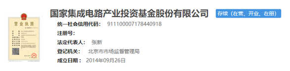 六大银行,逾1000亿元出资!国家大基金三期,或将重点投资这些项目!