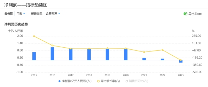 广发资管三名高管同日履新,原首席风险官孔维成任总经理