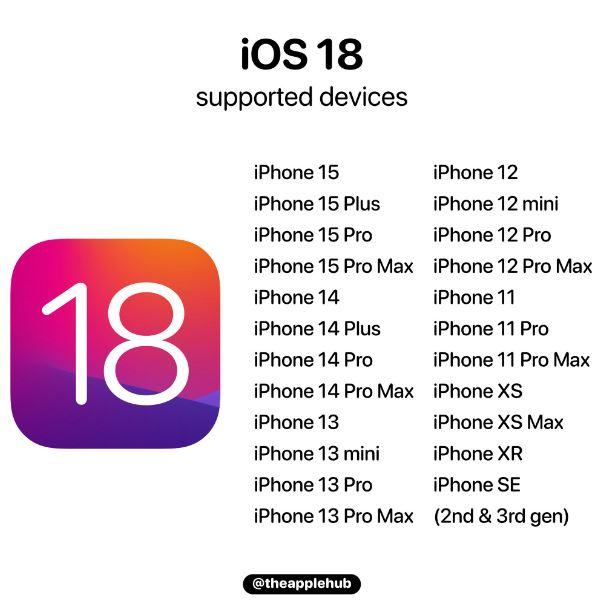 万众瞩目!下周WWDC,苹果要放哪些大招?