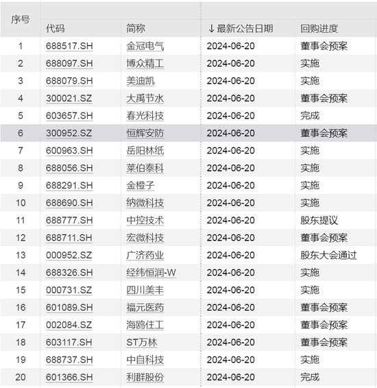 爆发!今夜,A股纪录刷新!