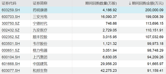 爆发!今夜,A股纪录刷新!