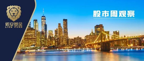 【诺安股市点评】经济缓慢修复,市场回调空间或有限