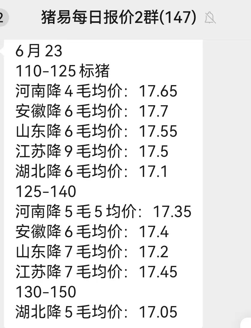 崩盘?大场跌4-7毛!