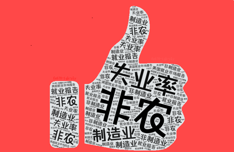 6月非农坏消息中暗藏惊喜,黄金跳水反弹巨震近45美元!美元下挫30点