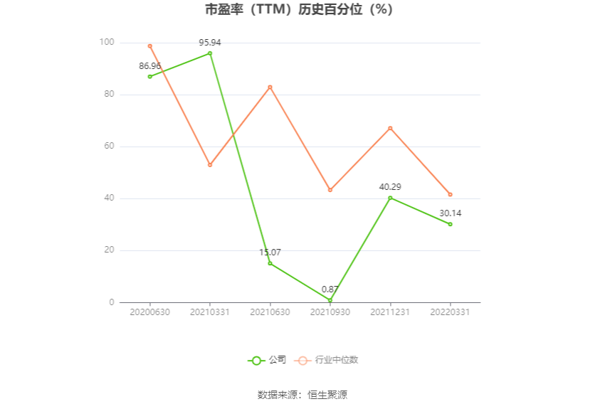 德力股份:预计2024年上半年盈利1300万元-1900万元 同比扭亏