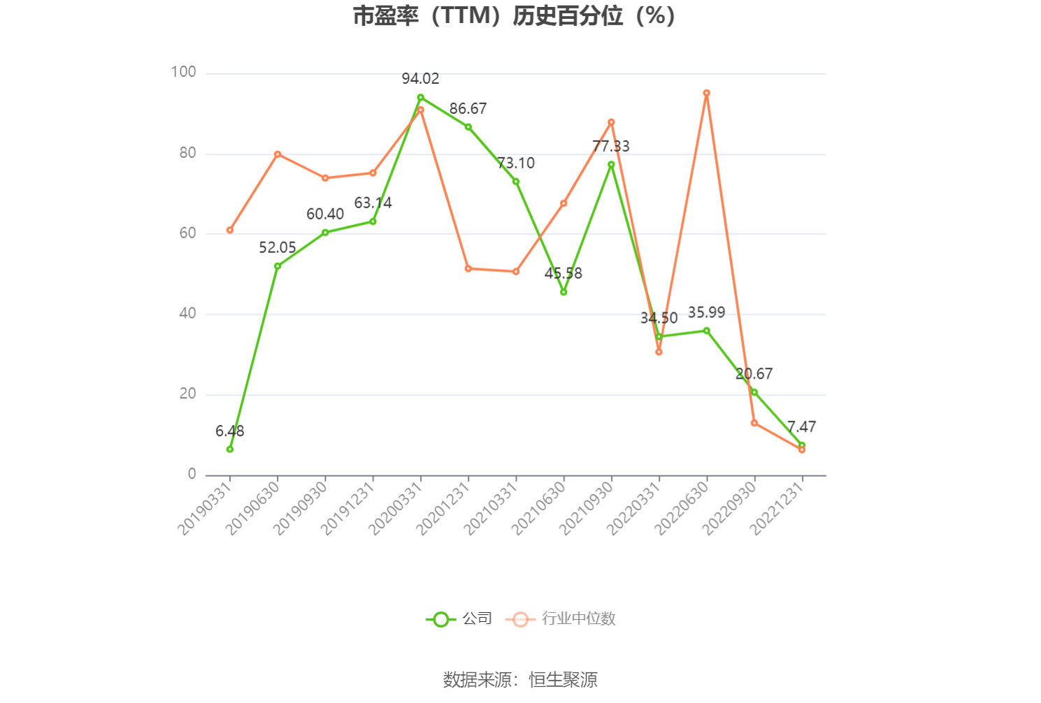 深康佳A:预计2024年上半年亏损9亿元-11.8亿元