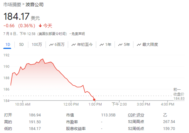 波音,认罪!