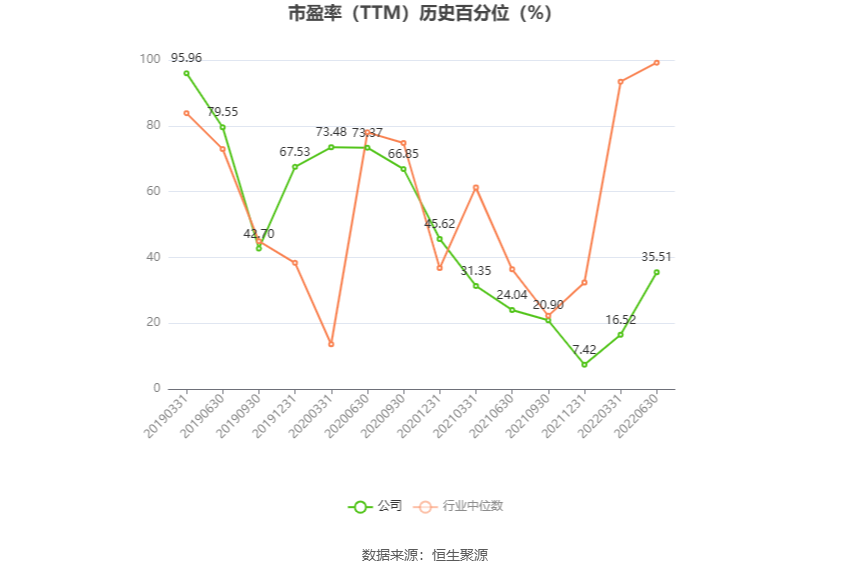 *ST金科:预计2024年上半年亏损15亿元-25亿元