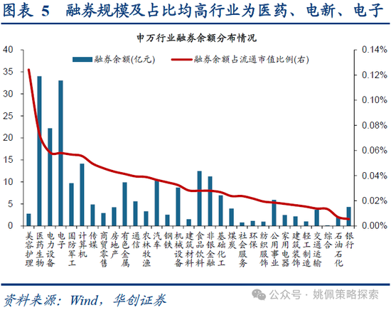 华创策略:业绩耐心与改革期待