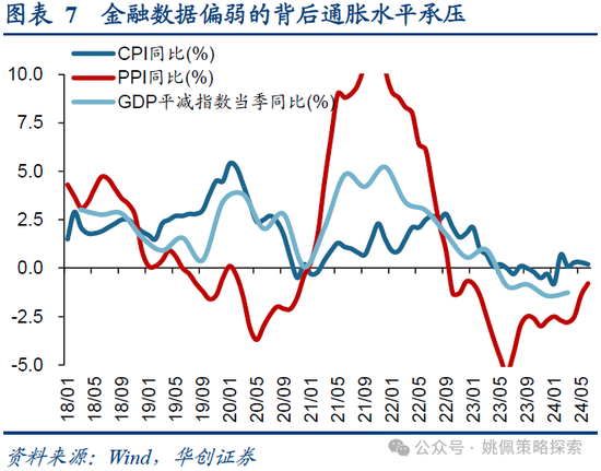 华创策略:业绩耐心与改革期待