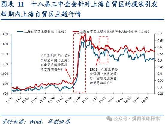 华创策略:业绩耐心与改革期待