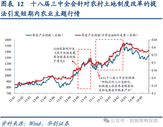 华创策略:业绩耐心与改革期待