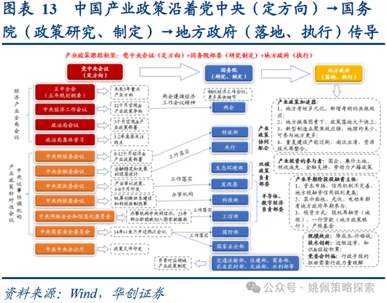 华创策略:业绩耐心与改革期待