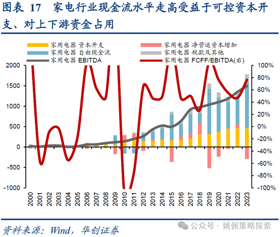 华创策略:业绩耐心与改革期待