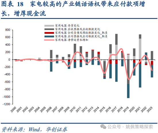 华创策略:业绩耐心与改革期待