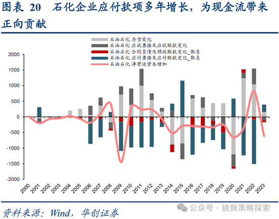 华创策略:业绩耐心与改革期待