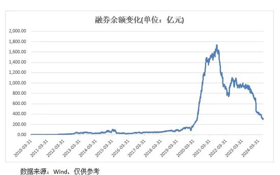 A股重大变化!明起实施