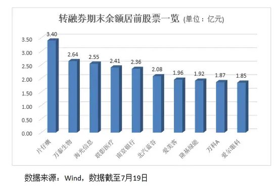 A股重大变化!明起实施