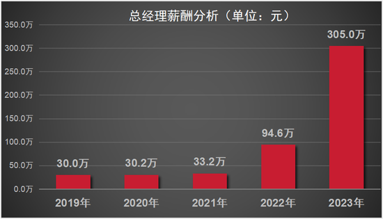 内卷化加剧,“去侯孝海”后的金种子酒,能否打赢翻身仗?