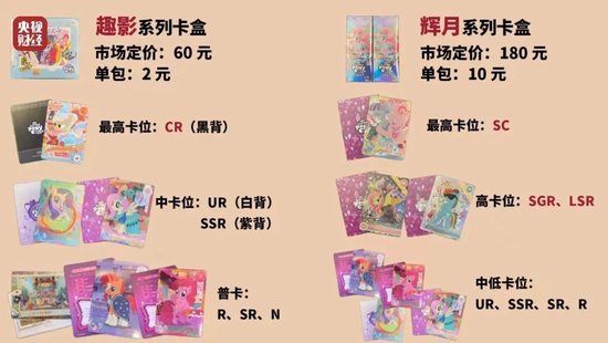 天价卡片21万元一张?有学生被骗14万元,家长的102万元也差点没了
