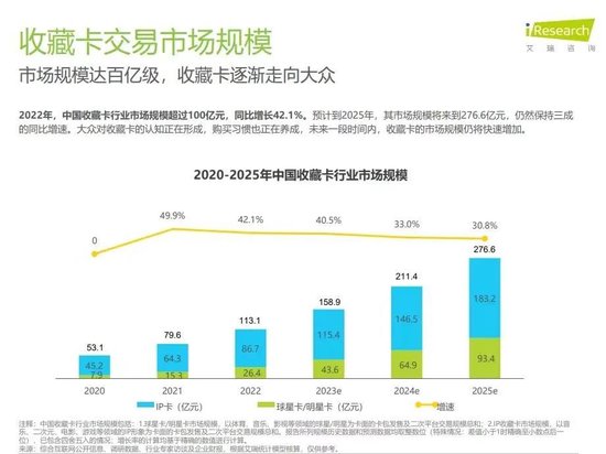 天价卡片21万元一张?有学生被骗14万元,家长的102万元也差点没了