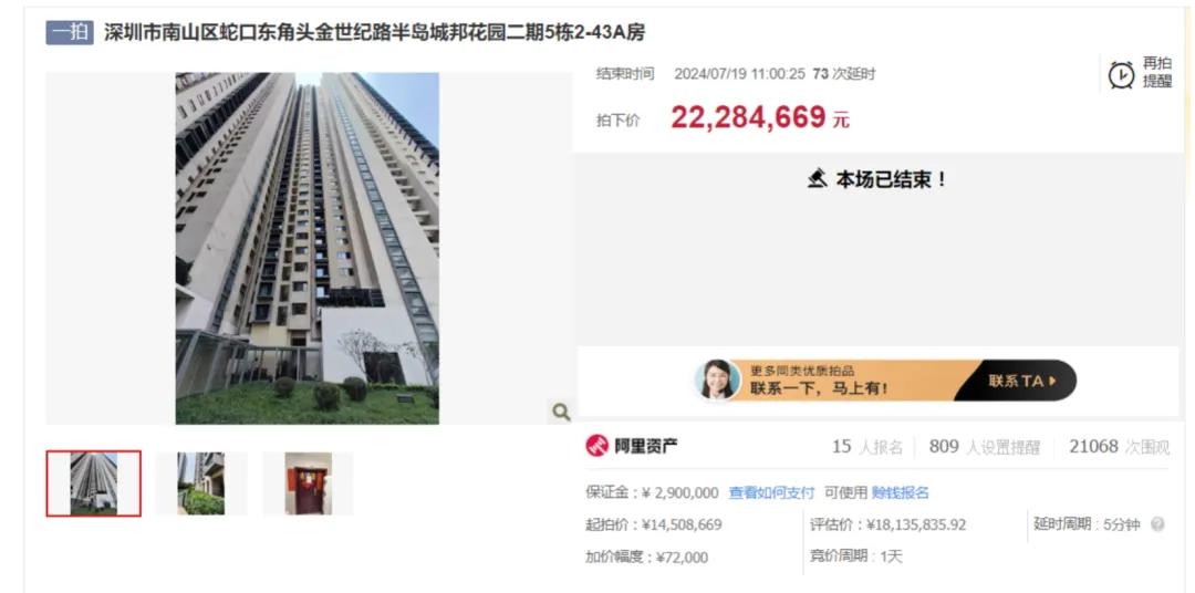 全国法拍房挂牌量还在涨,价格撑不住了