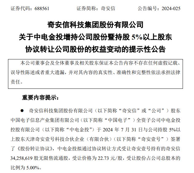 7.78亿元!中国电子拟接手奇安信5%股份 奇安信两高管合计套现2.2亿元