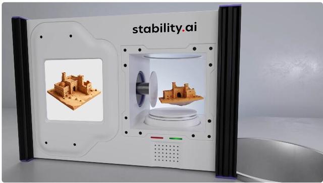 只需0.5秒!Stability AI新模型超快生成3D图像