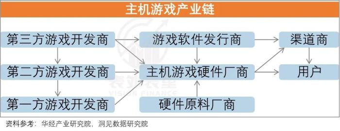 算力即权力,英伟达何以成为“硅谷恶龙”?