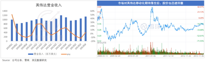 算力即权力,英伟达何以成为“硅谷恶龙”?