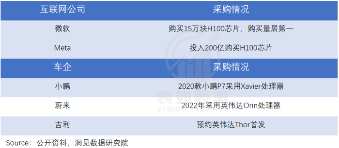 算力即权力,英伟达何以成为“硅谷恶龙”?