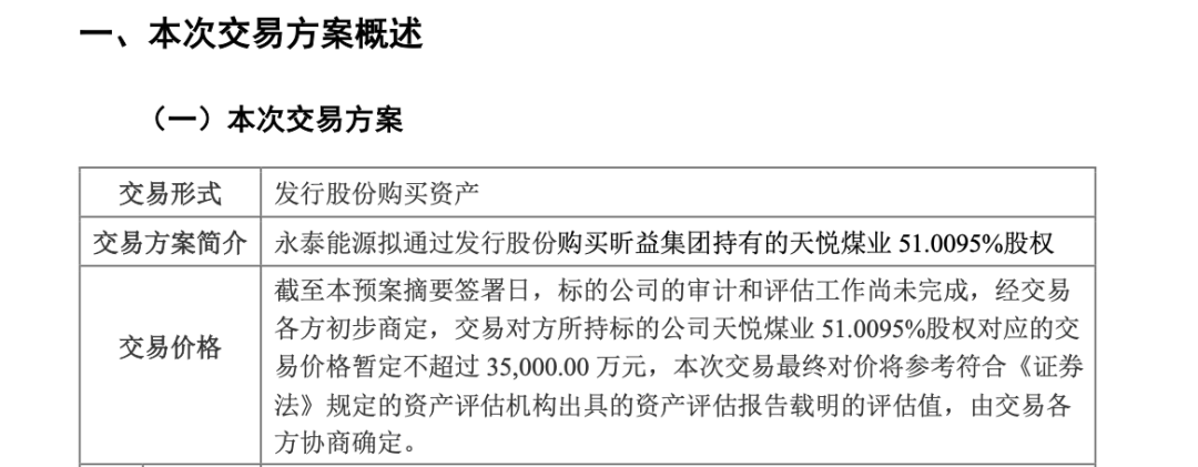 “自救”持续 煤电巨头再出手!