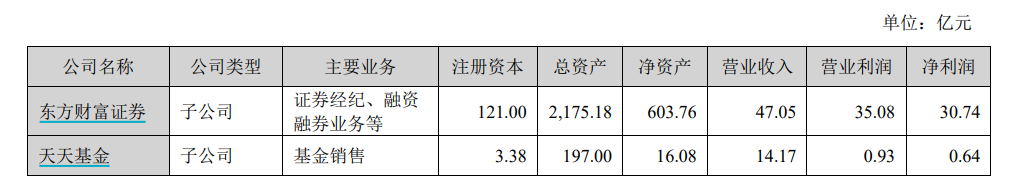 “券茅”半年报出炉!