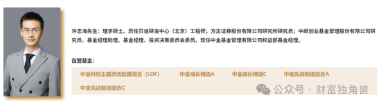 中金基金邱延冰离职,接任者业绩不佳引基民担忧