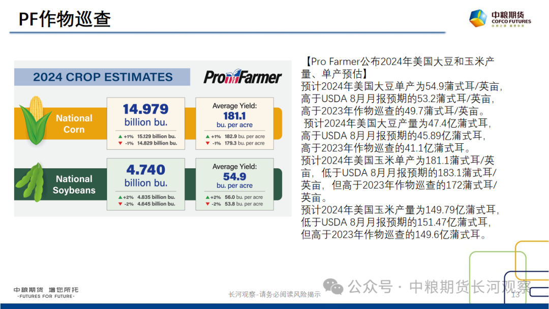 【长河报告】大豆、豆粕周度数据20240823:作物巡查结果偏好,美豆出口略有升温