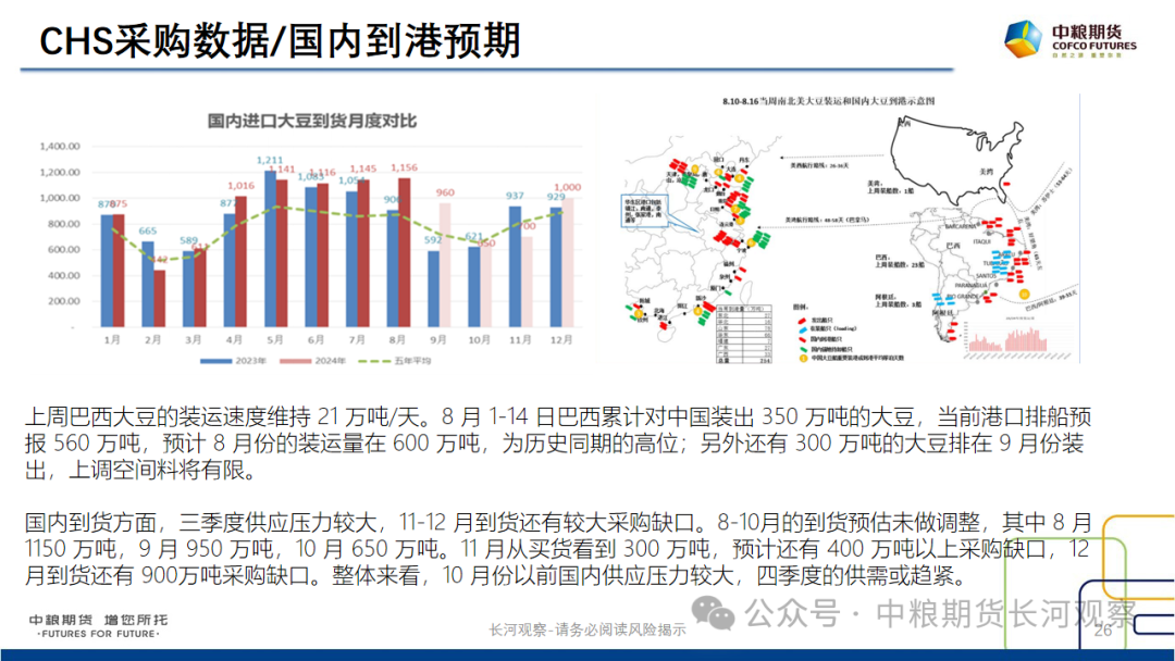 【长河报告】大豆、豆粕周度数据20240823:作物巡查结果偏好,美豆出口略有升温