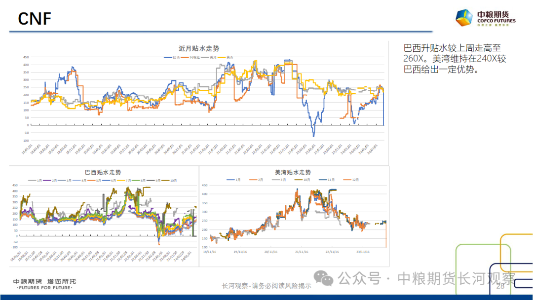 【长河报告】大豆、豆粕周度数据20240823:作物巡查结果偏好,美豆出口略有升温