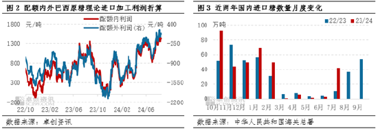 白糖:榨季末进口和库存双增 价格或打破季节性上涨规律