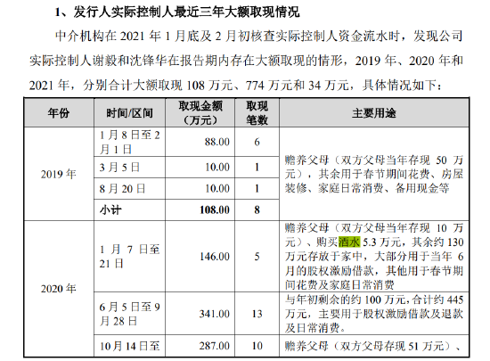 苏州天脉IPO,实控人夫妇频繁对赌、取现
