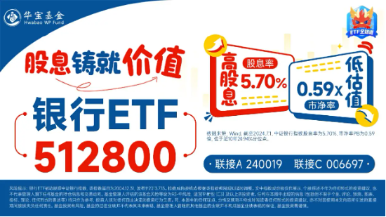 辟谣、分红…银行全力“反击”!机构谈银行:回调不是行情终结,而是更高的配置性价比