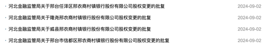 最新批复!同意收购三家银行