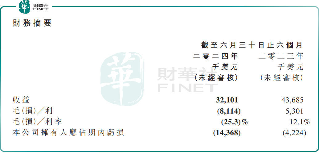 一纸公告,股价“腰斩”!“10倍妖股”升能集团现原形?