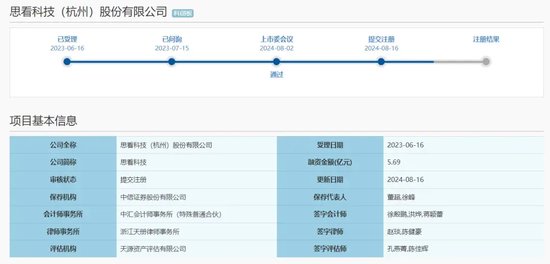 易主,新设,证监会问询来了!
