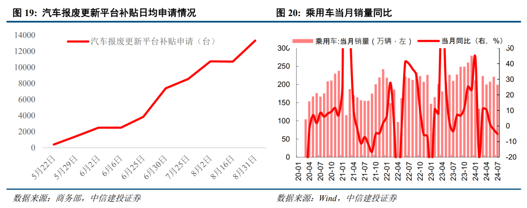 底部条件具备,三条线伺机布局【建投策略陈果团队】